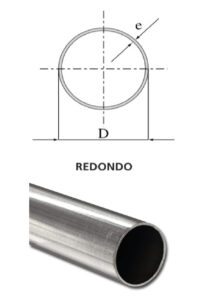 Tubo Redondo - Diagrama