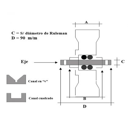 corredizos-2-ruleman-info